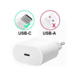 Boîtier-types c puissance 20 w