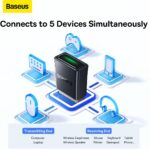 Adaptateur Bluetooth Baseus BA07 Mini pour PC – Image 5