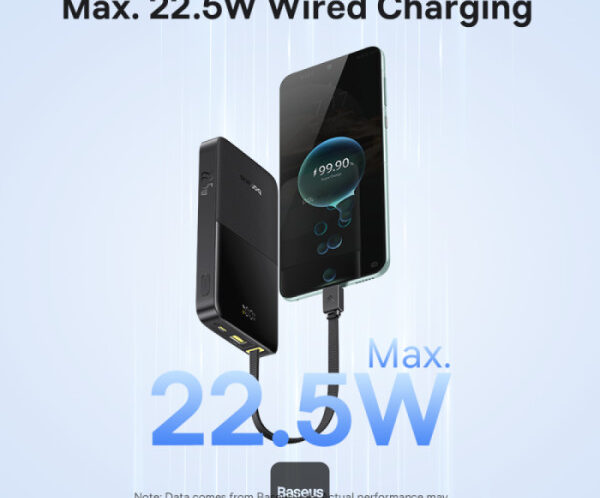 Baseus 22.5W wired charging setup charging two smartphones, with a large blue '22.5W' graphic on a light blue background.