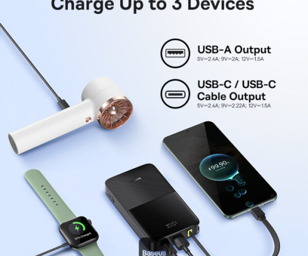 Infographic: charge up to 3 devices using USB-A and USB-C outputs; shows a power bank, smartwatch, earphones, and a smartphone.