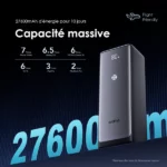 Hero ad for a 27,600 mAh Oramo power bank with a large 'Capacité massive' headline on a dark gradient background; a tall silver power bank displays an 80% indicator, with device compatibility icons/text on the left.