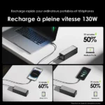 Infographic showing a 130W fast charger powering a MacBook Pro and smartphones, with 30‑minute 50% charging marks and device names (iPhone 15 Pro, Samsung S23). It emphasizes fast charging for laptops and phones in French: 'Recharge rapide… 130W'.