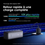 Infographie: recharge ultra-rapide 100W vs 10W, affichant « 10X plus rapide » et images d’un power bank et d’un chargeur mural Fall.