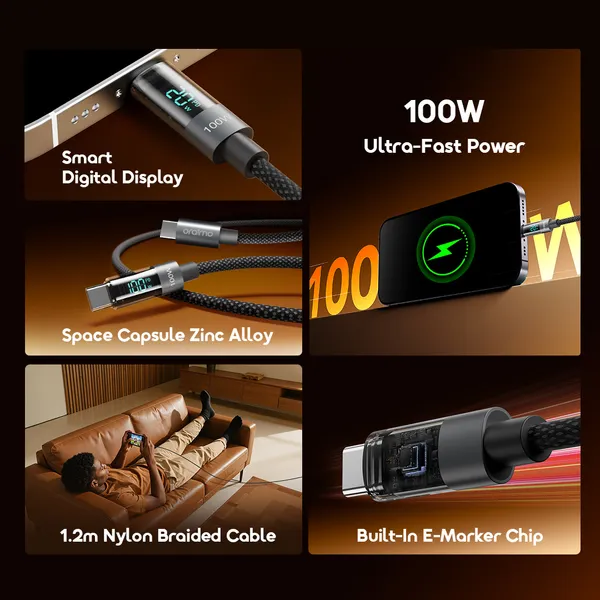 Collage of a 100W USB-C cable highlighting smart display, zinc-alloy connector, 1.2m nylon braided cable, and E‑Marker chip.