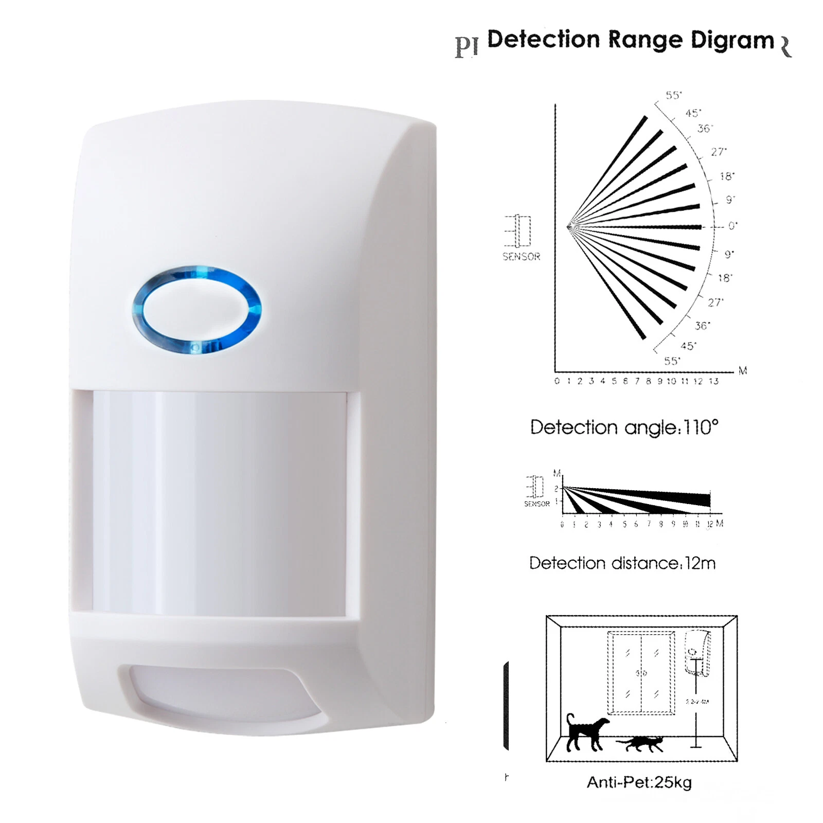 White wall-mounted motion sensor with a blue circular indicator ring